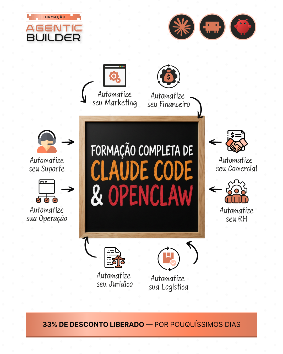 No Code Start Up Facebook ad