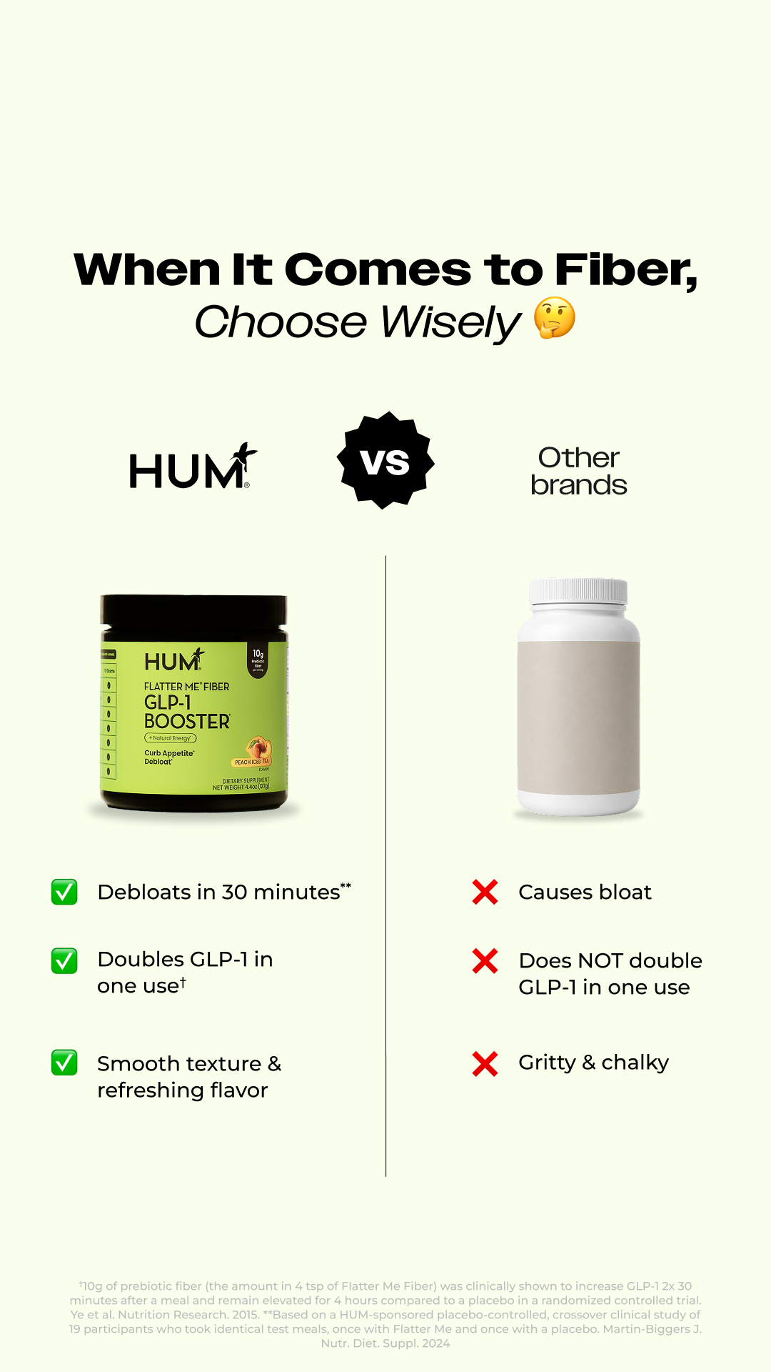 HUM Nutrition Facebook ad