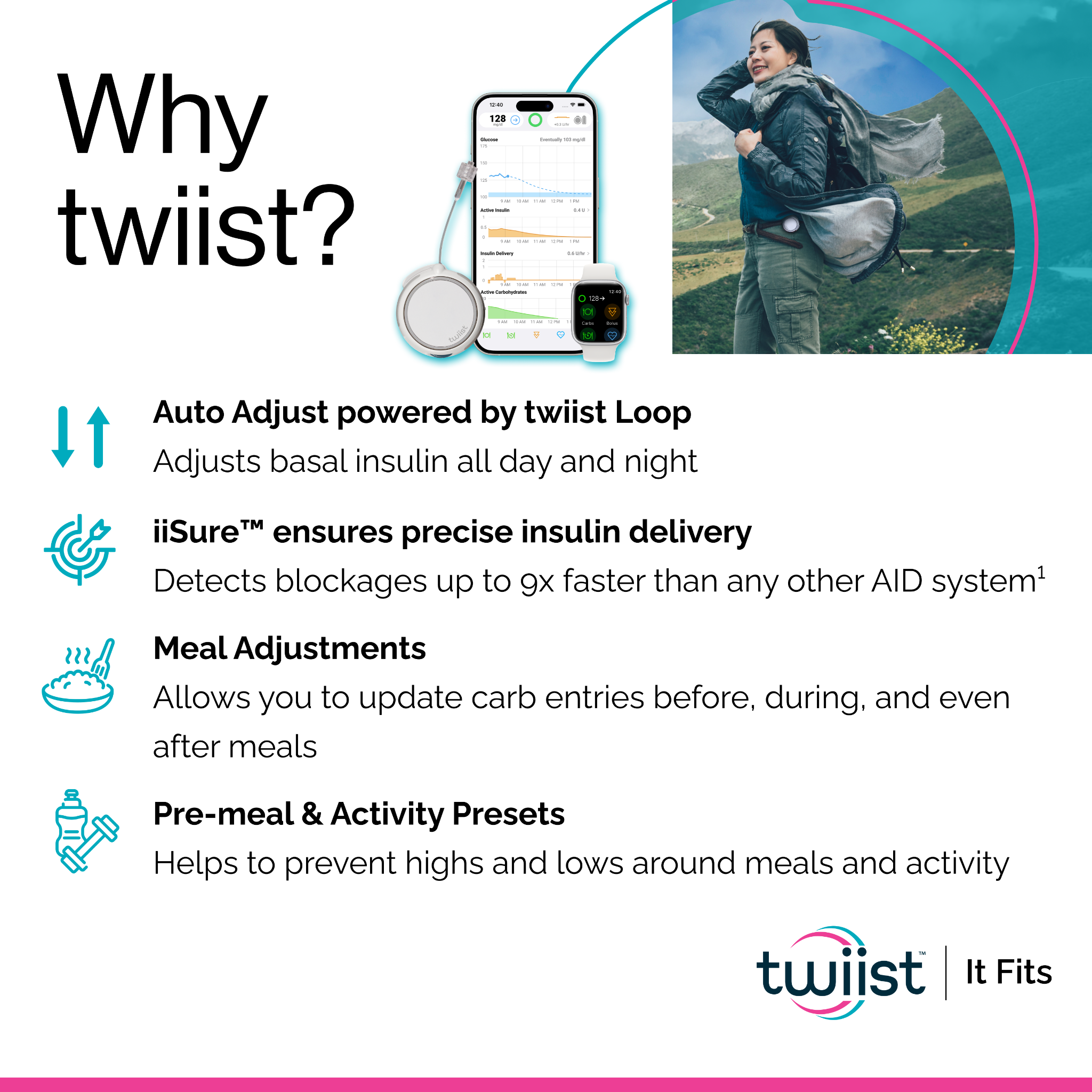 twiist Facebook ad from Dec 23, 2025