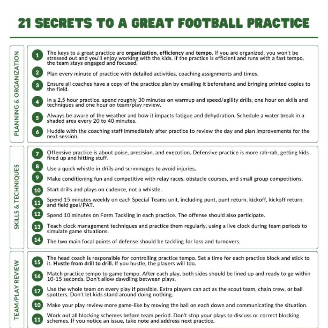 Football Tutorials Facebook ad: Football Practice Cheat Sheet