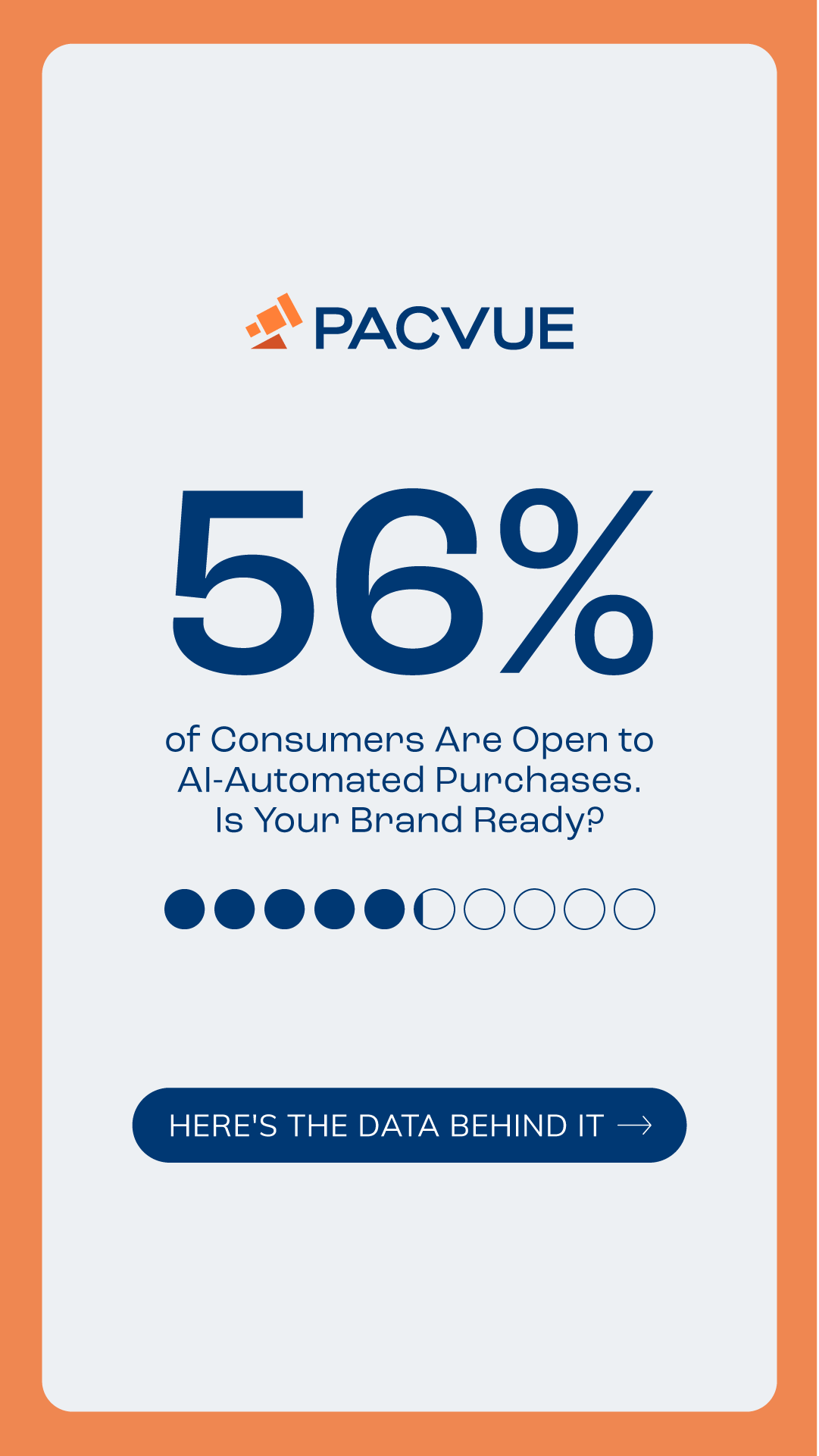 Pacvue Facebook ad from Jun 16, 2026