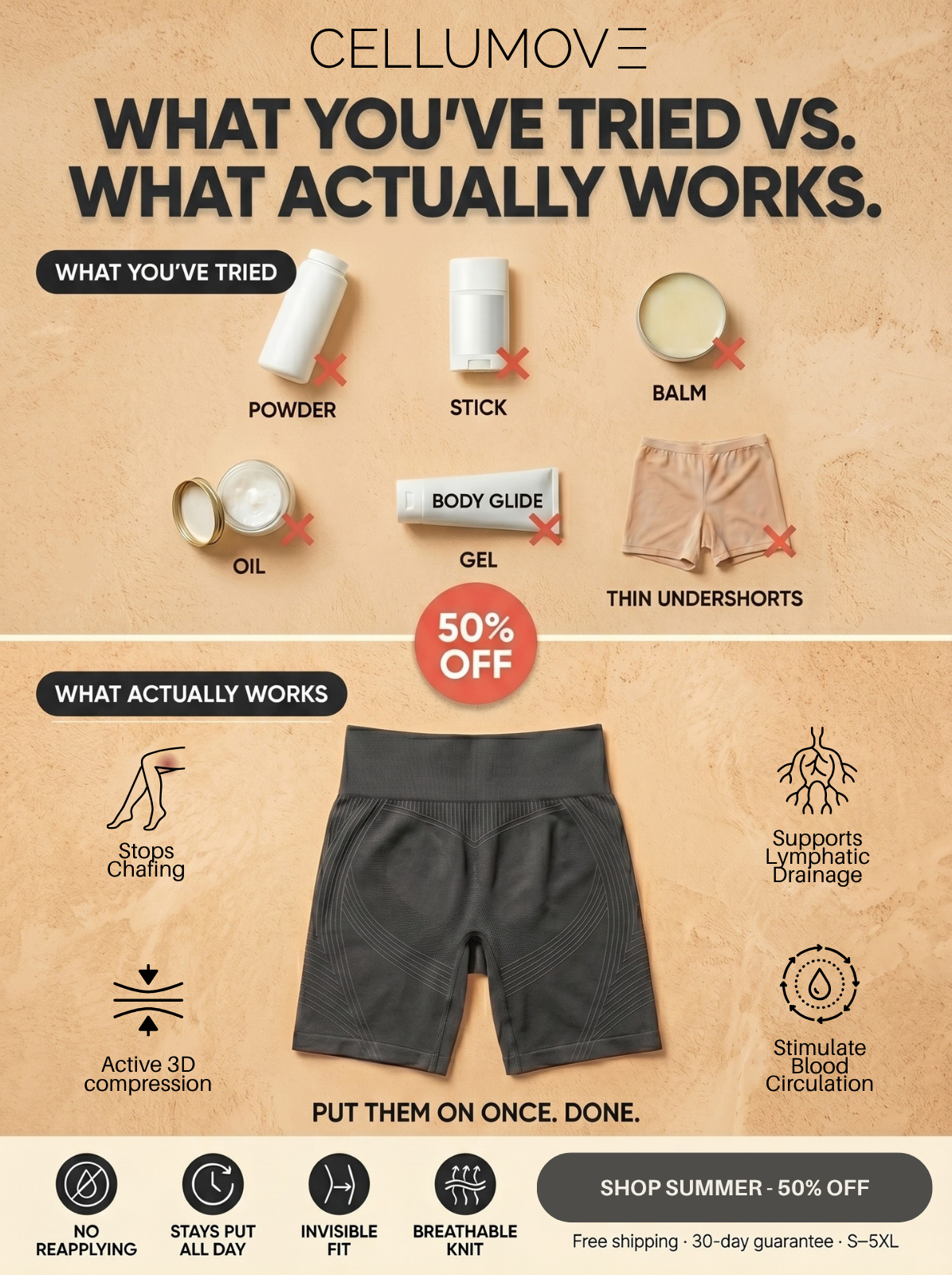 Women's Wellness Lab Facebook ad
