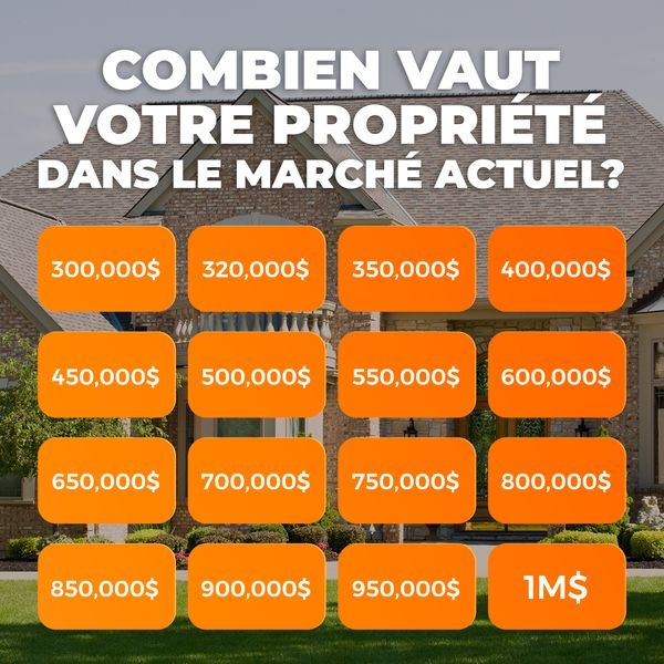 Évaluation de propriétés Facebook ad from Nov 13, 2023