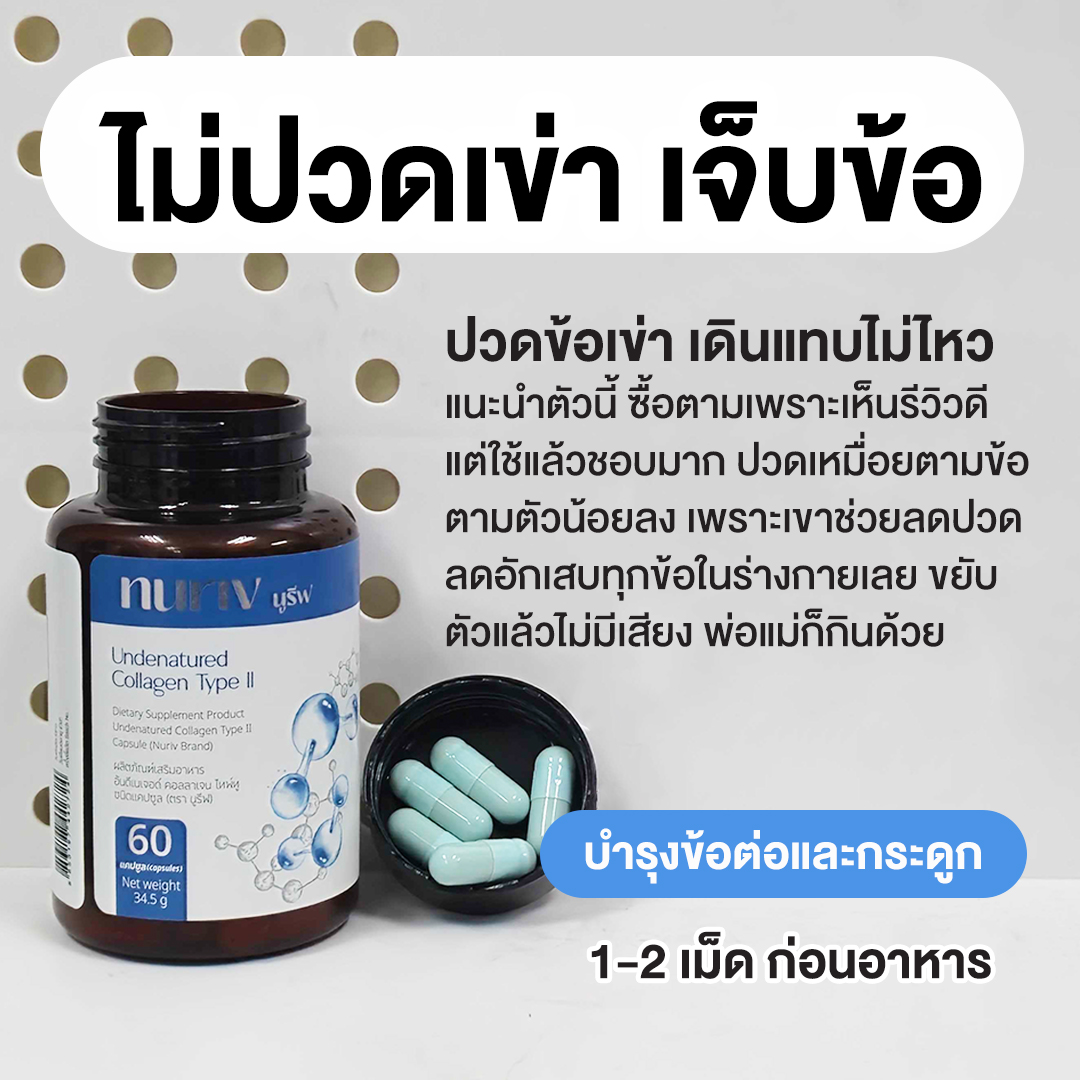 ต้องแชร์แล้วมั๊ย? Facebook ad