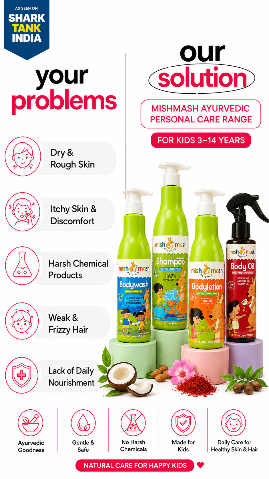 Mishmash Naturals  Facebook ad