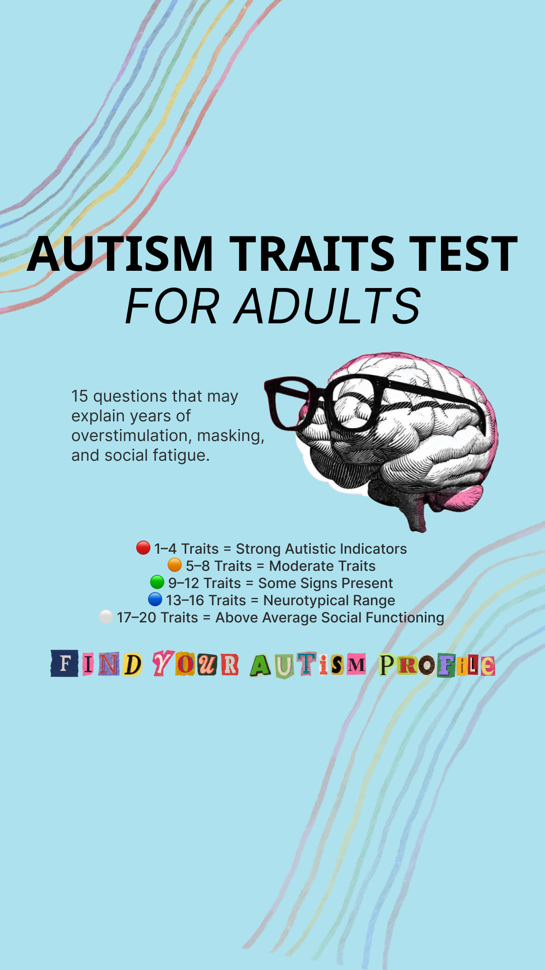 Personality Test: Created by Experts  Facebook ad