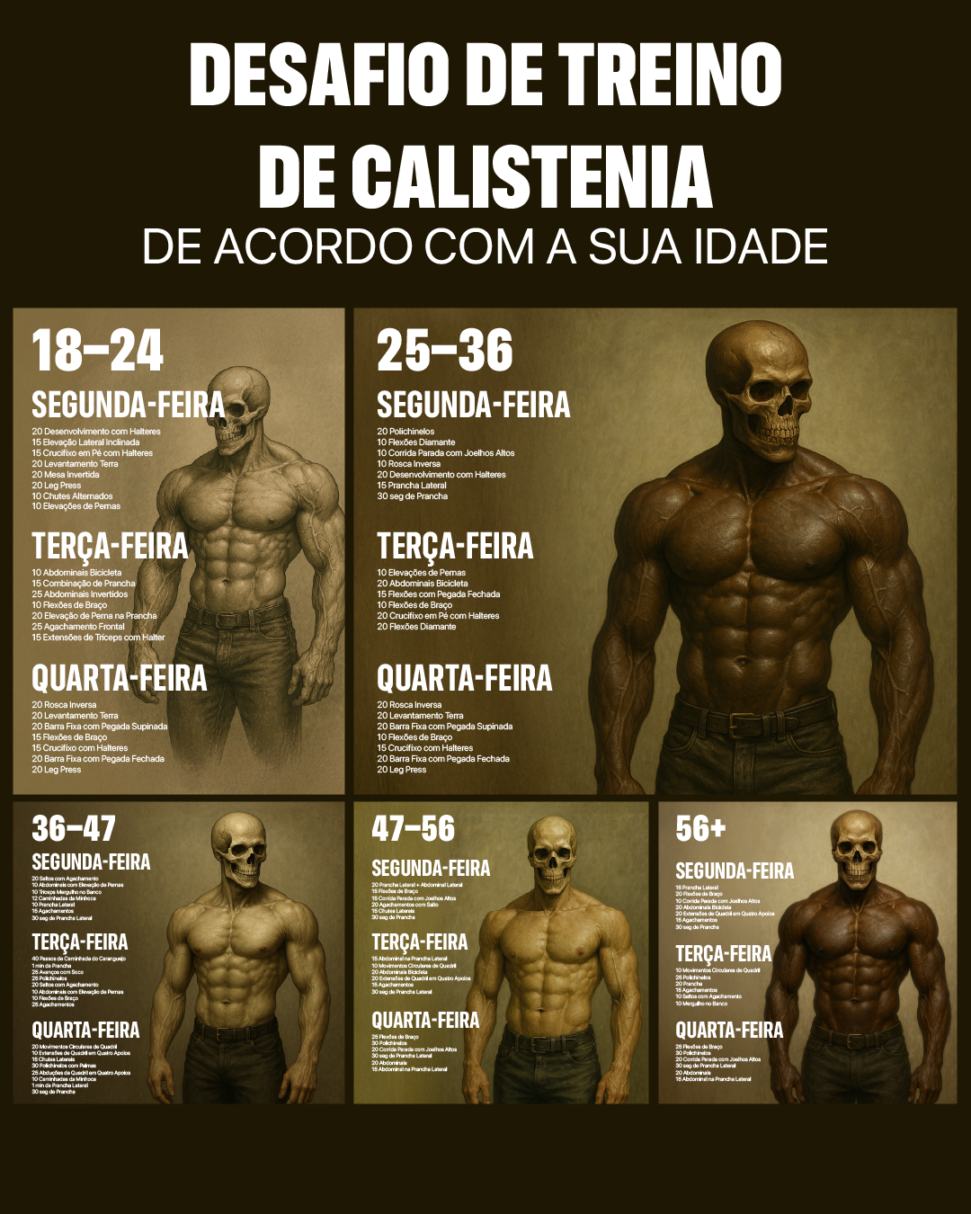 Body Transformation Plan Facebook ad