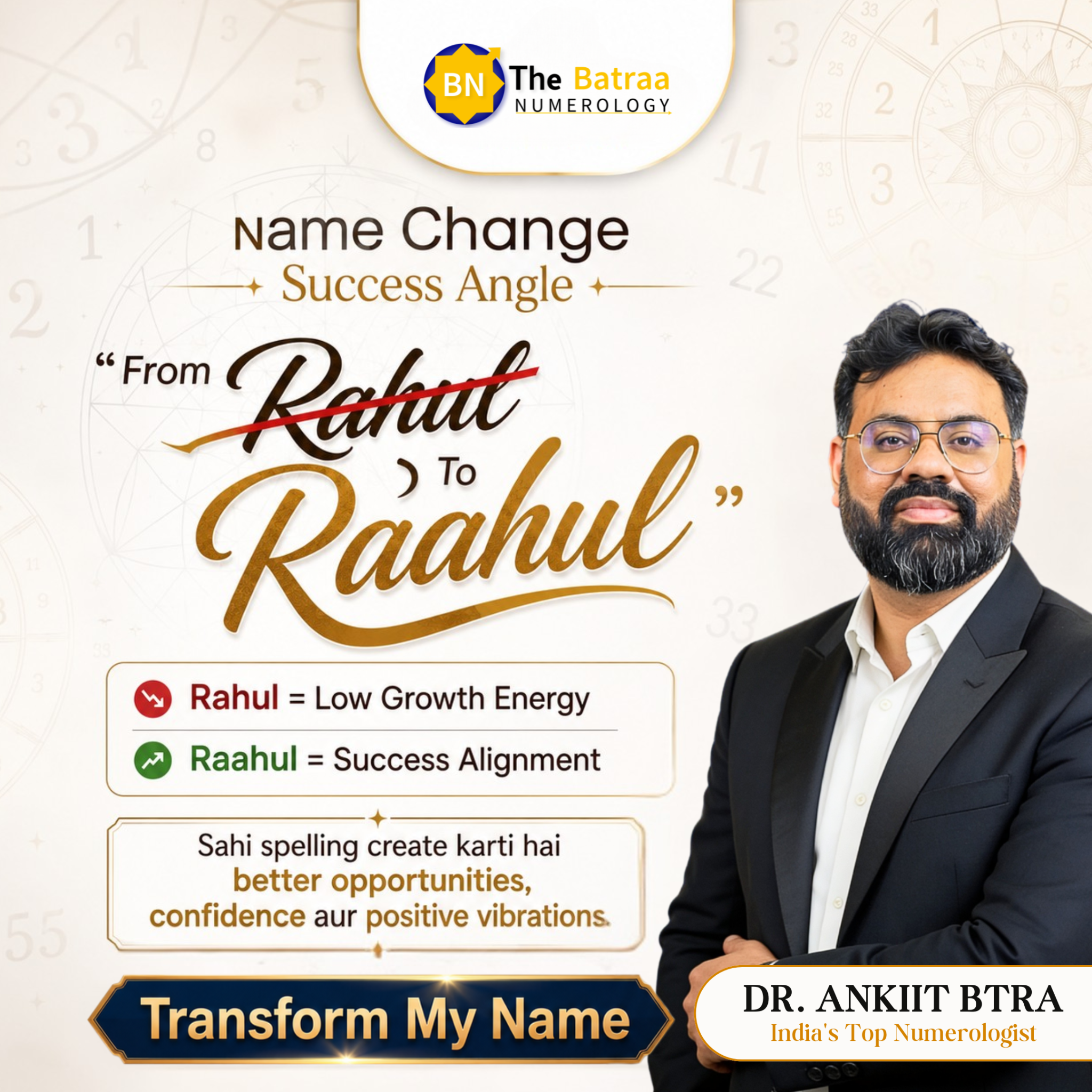 Ankiit Btra - Numerologist Facebook ad: 50% Off! Decode Your Name's Secrets