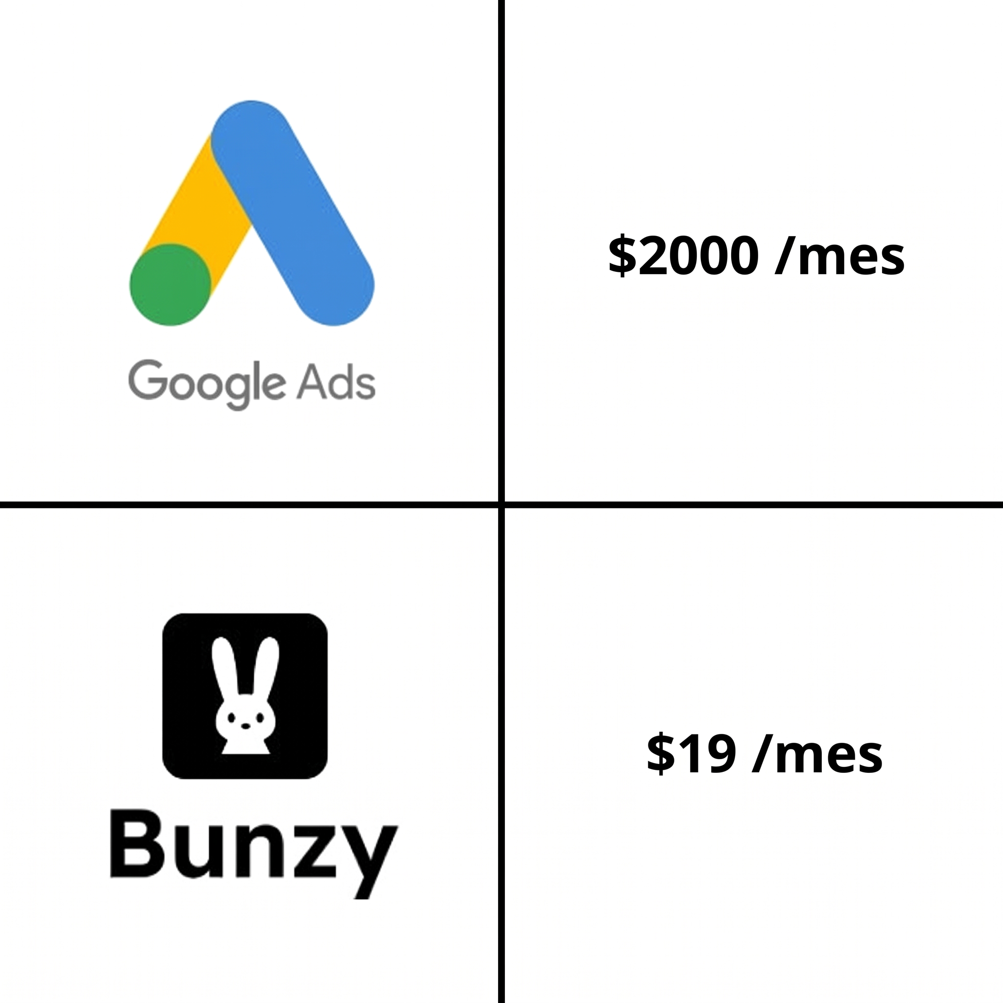 Bunzy Facebook ad