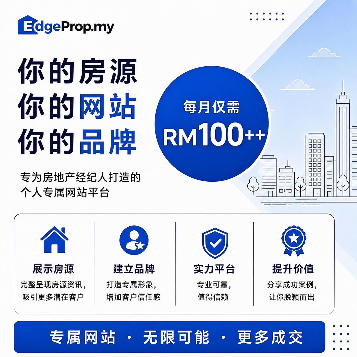 EdgeProp.my Facebook ad