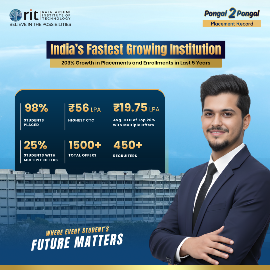 Rajalakshmi Institute of Technology Facebook ad from Apr 6, 2026