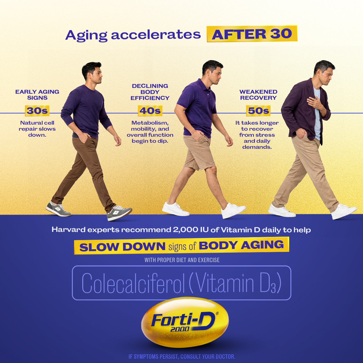 Forti-D Facebook ad