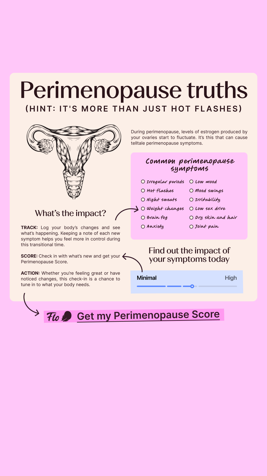 Flo Period Tracker App Facebook ad