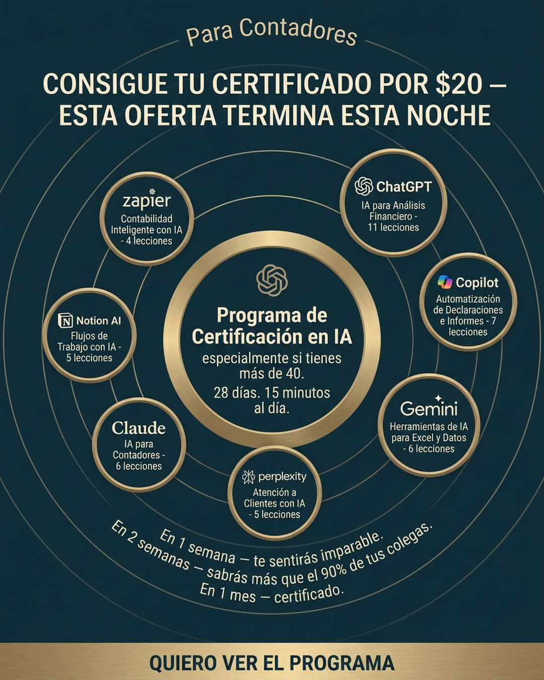 Coursiv Facebook ad