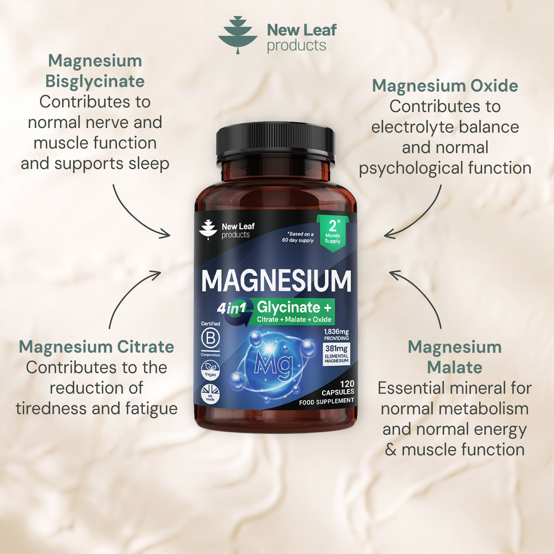 New-Leaf-Products.com Facebook ad
