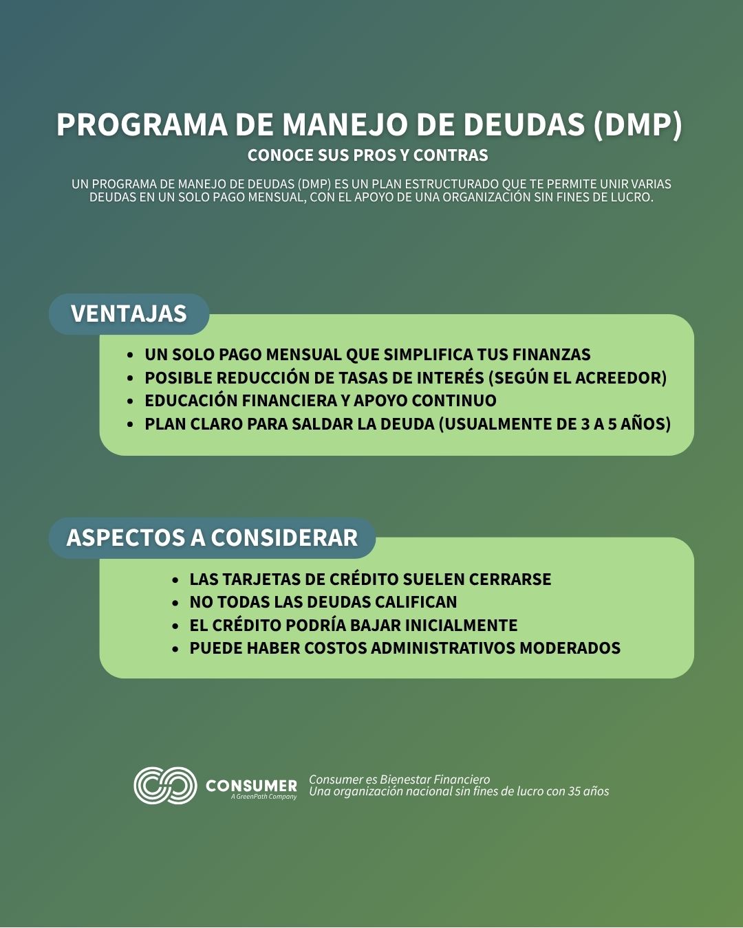 Consumer Credit Counseling Services of PR, Inc. Facebook ad: ¿Programa de Manejo de Deudas (DMP)?