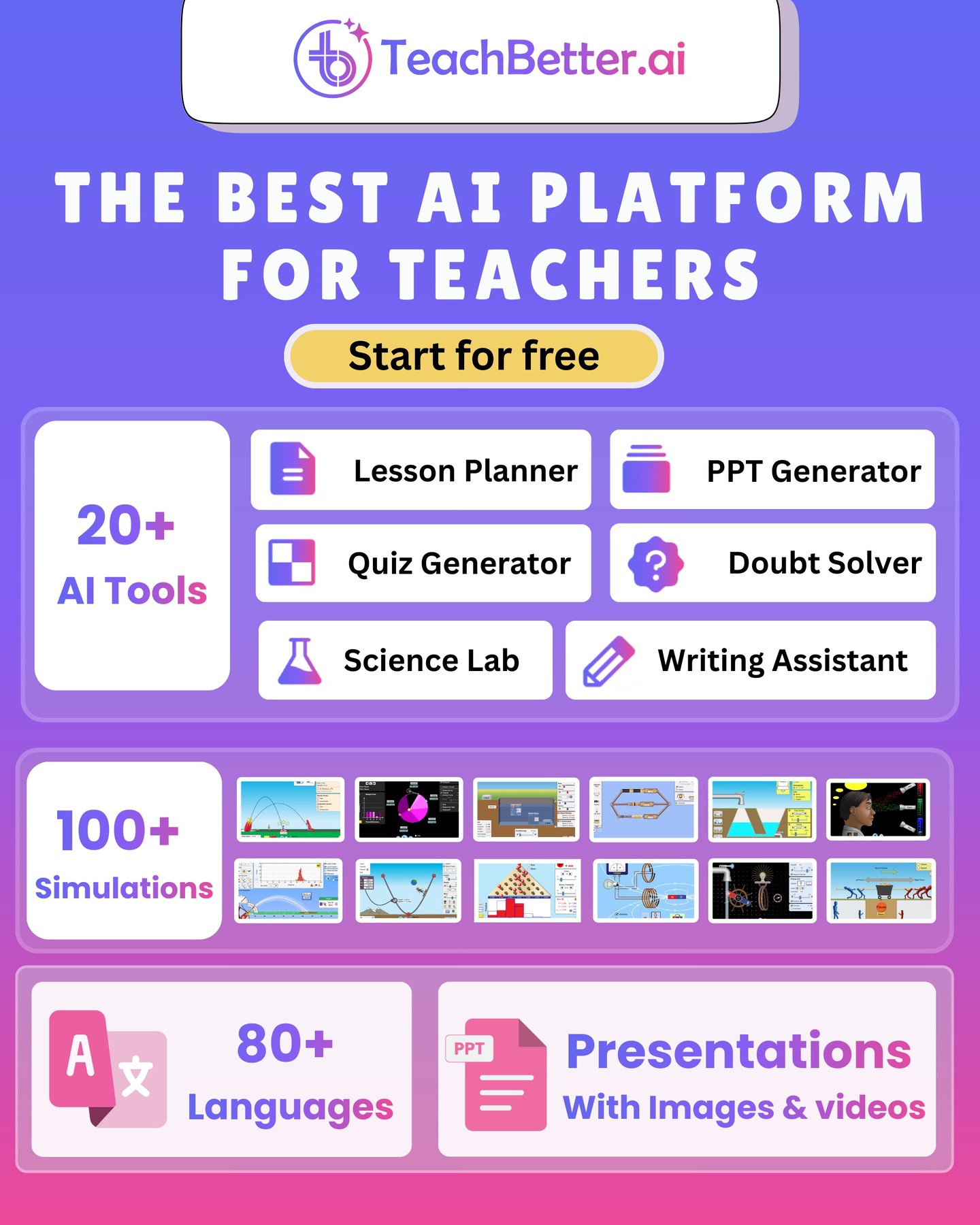 TeachBetter.ai Facebook ad: The Best AI for Teachers