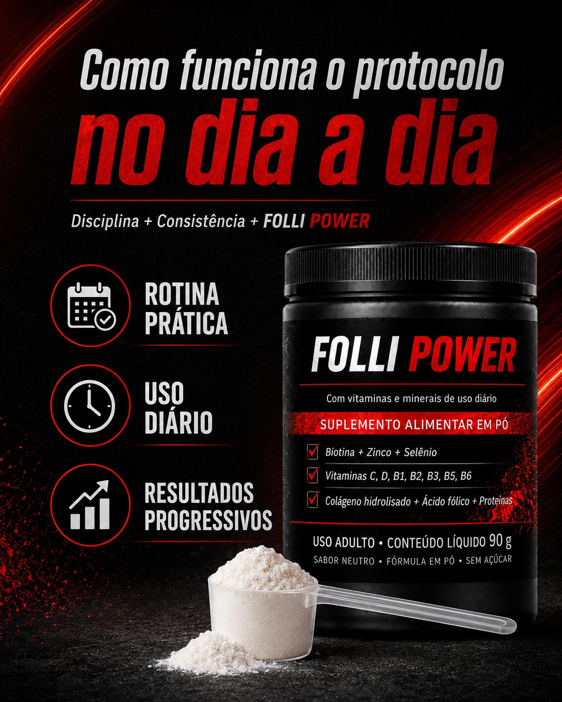 Folli Power DHT Facebook ad: O protocolo foi pensado para se encaixar na…