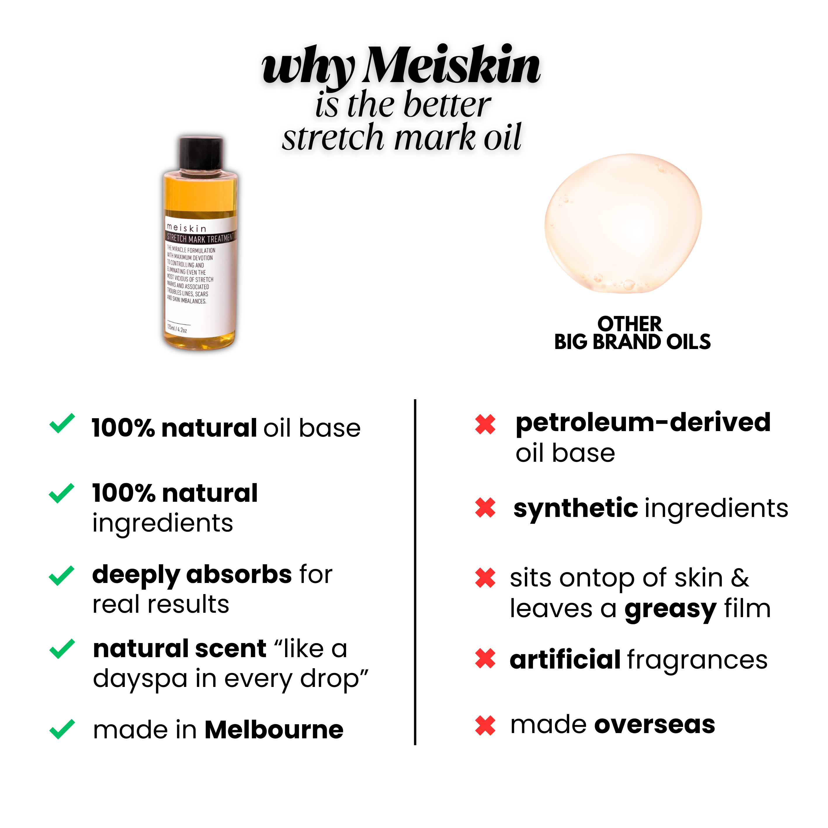 Meiskin - The Stretch Mark & Scar Treatment Oil Facebook ad: Real Results. Fast.