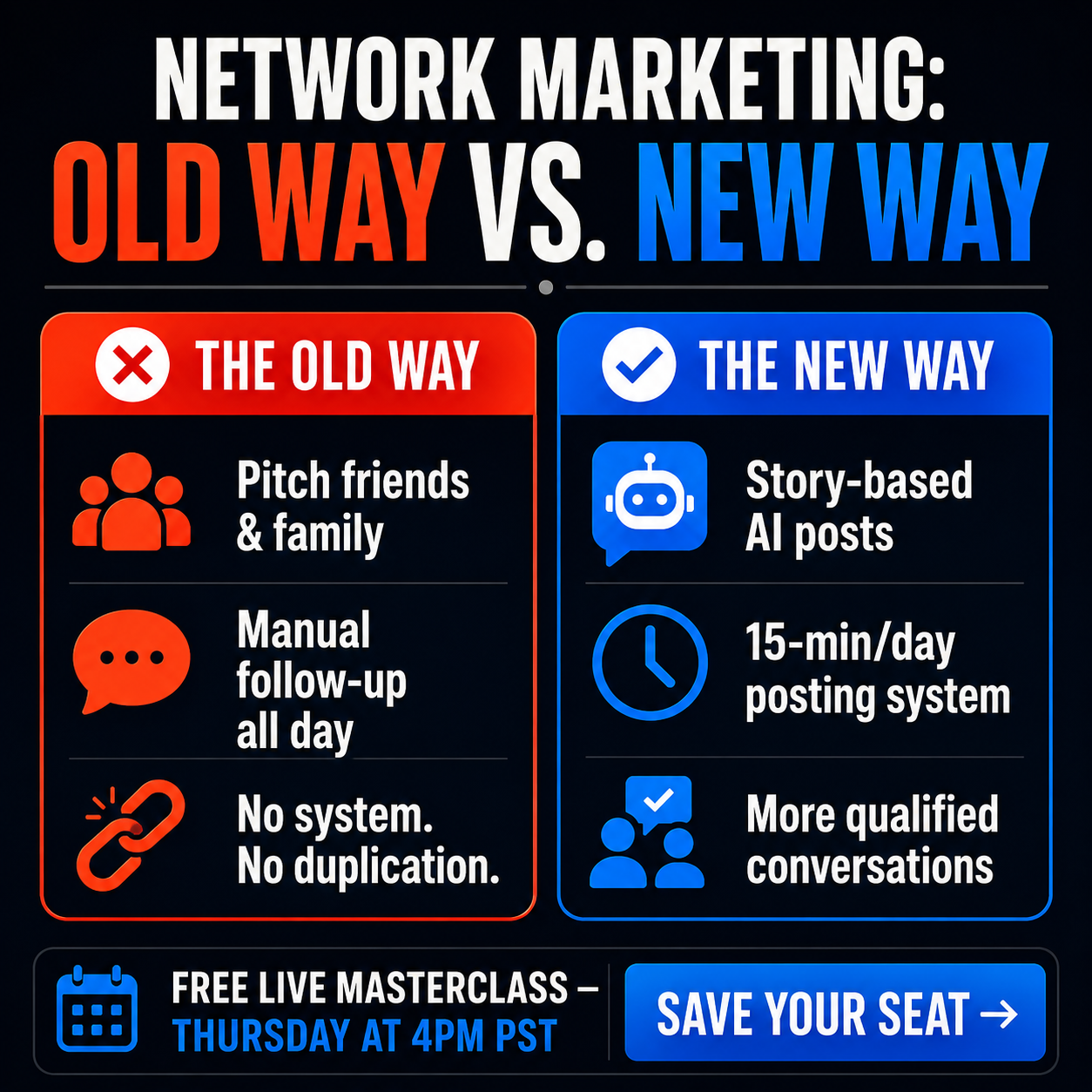 Attraction Marketing Facebook ad