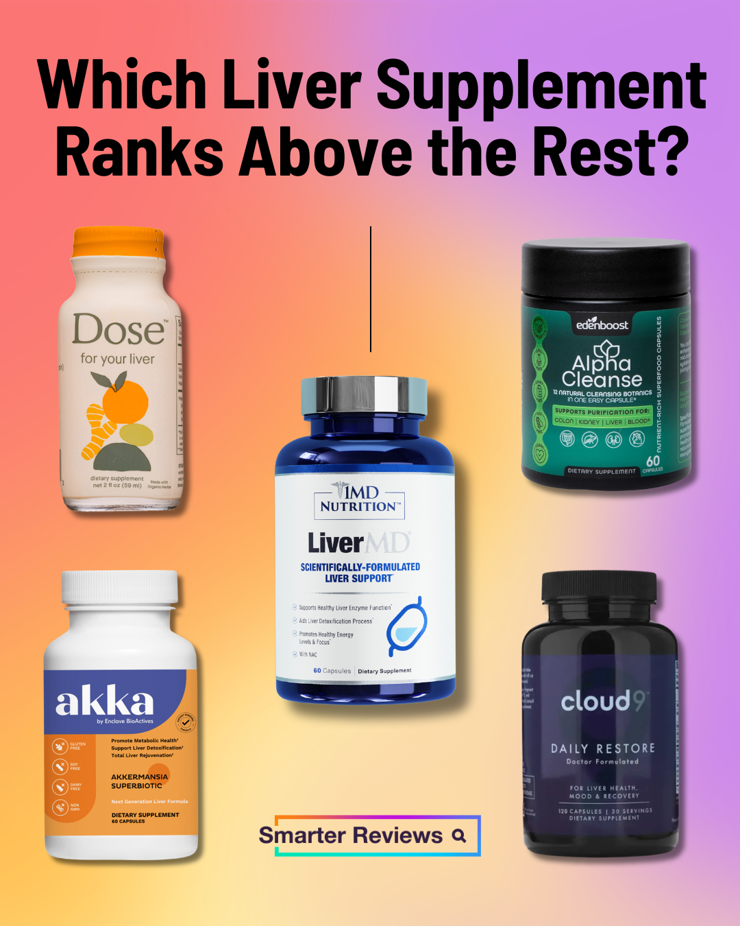 Smarter Reviews Facebook ad