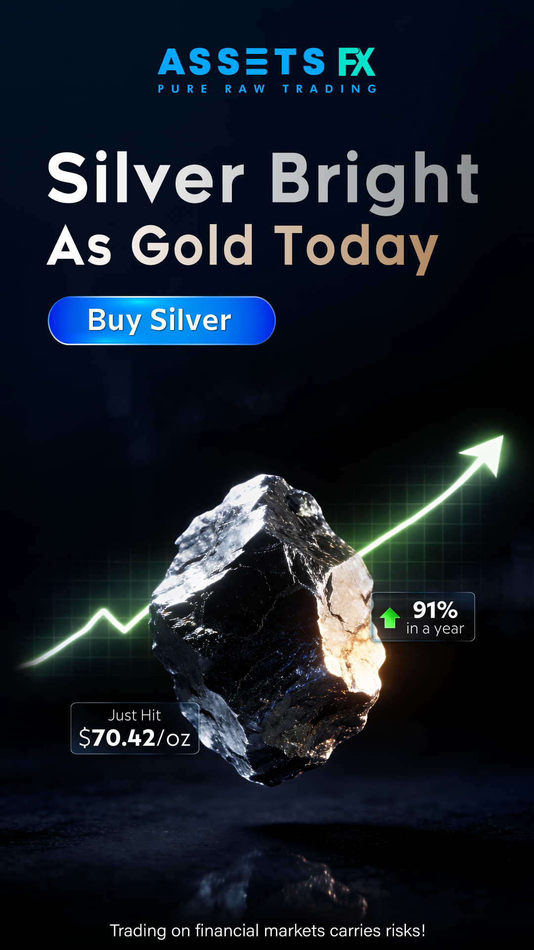 Assetsfx.com Facebook ad