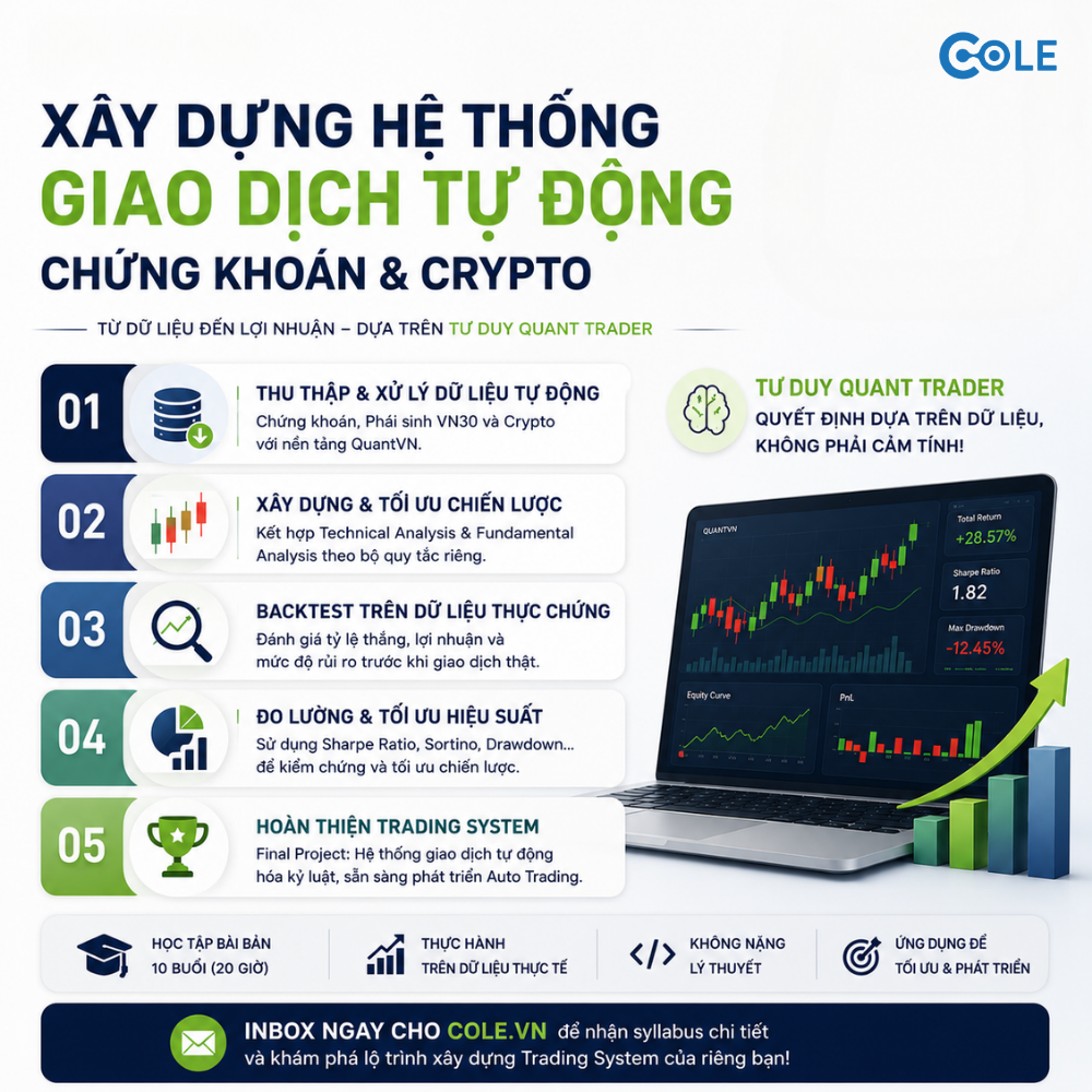 Cole Quant VN Facebook ad: Nhận tư vấn miễn phí