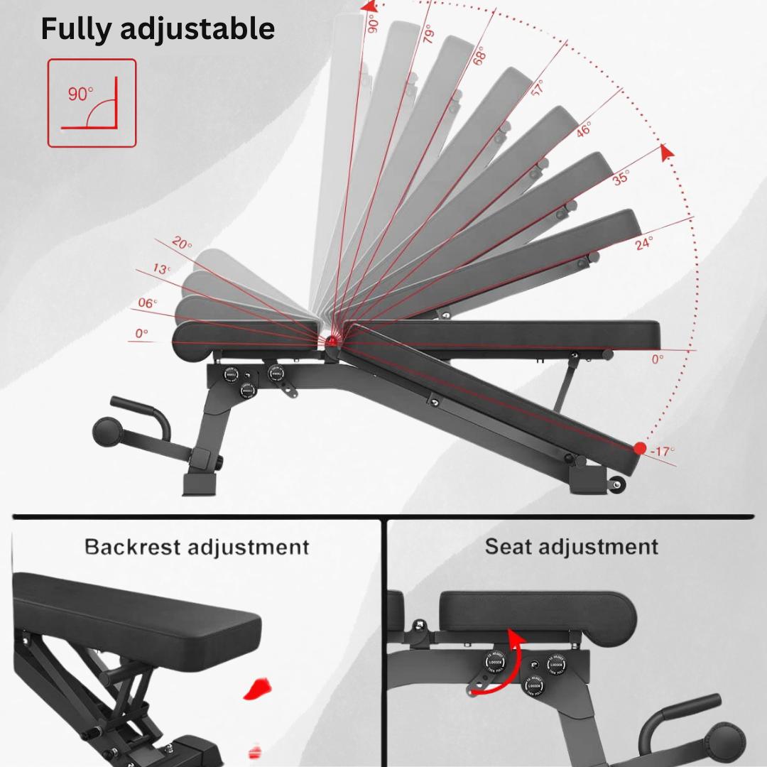 Flexi Muscles Facebook ad