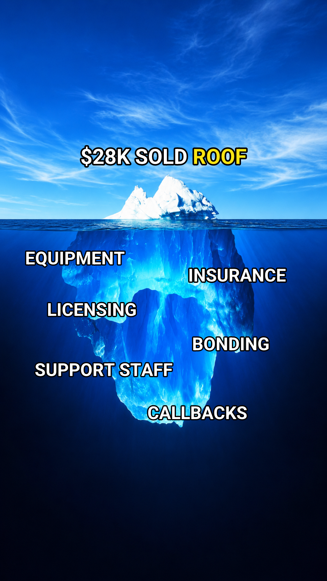 Business 411 Facebook ad