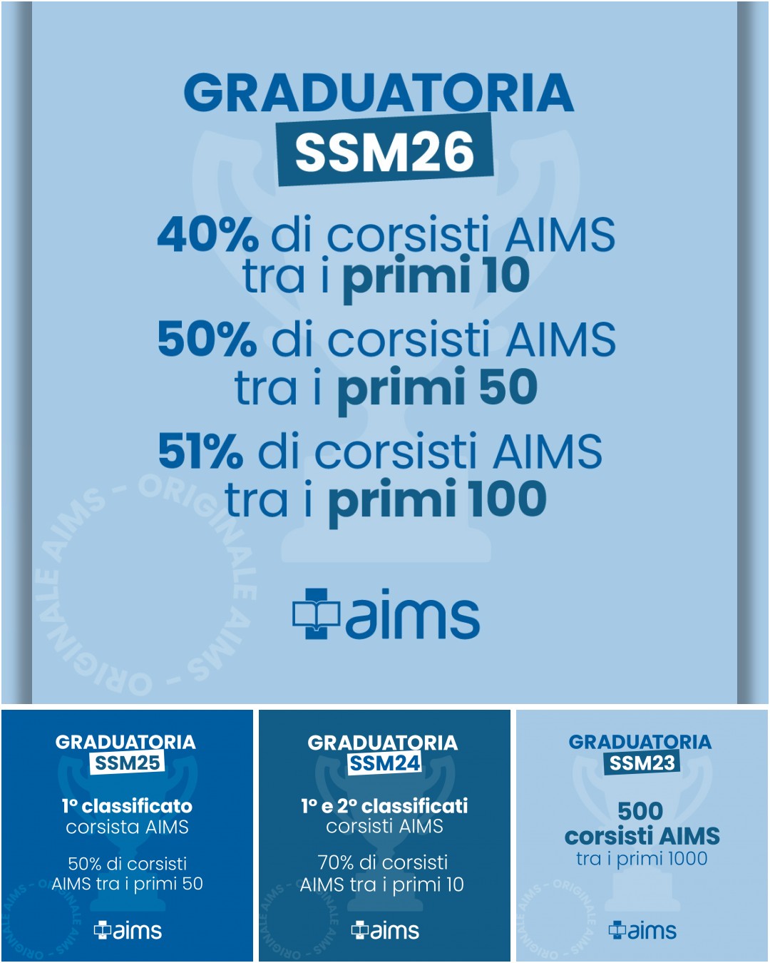AIMS - Accademia Italiana Medici Specializzandi Facebook ad: Preparati con AIMS