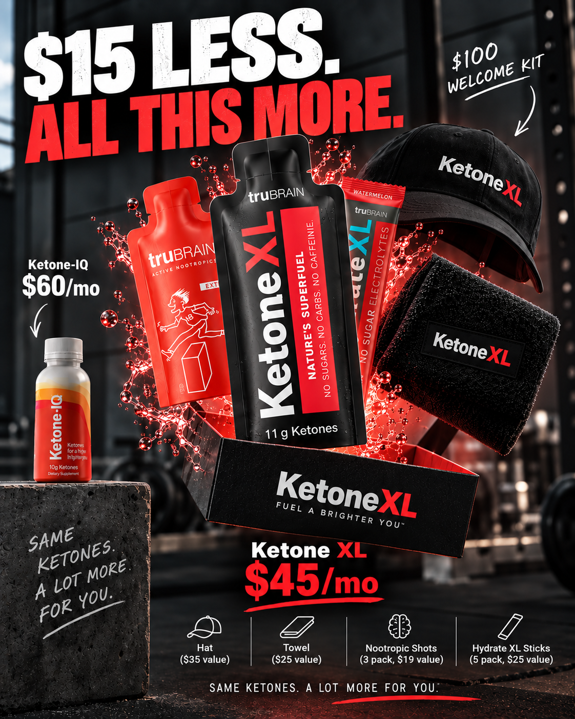 Ketone XL Facebook ad
