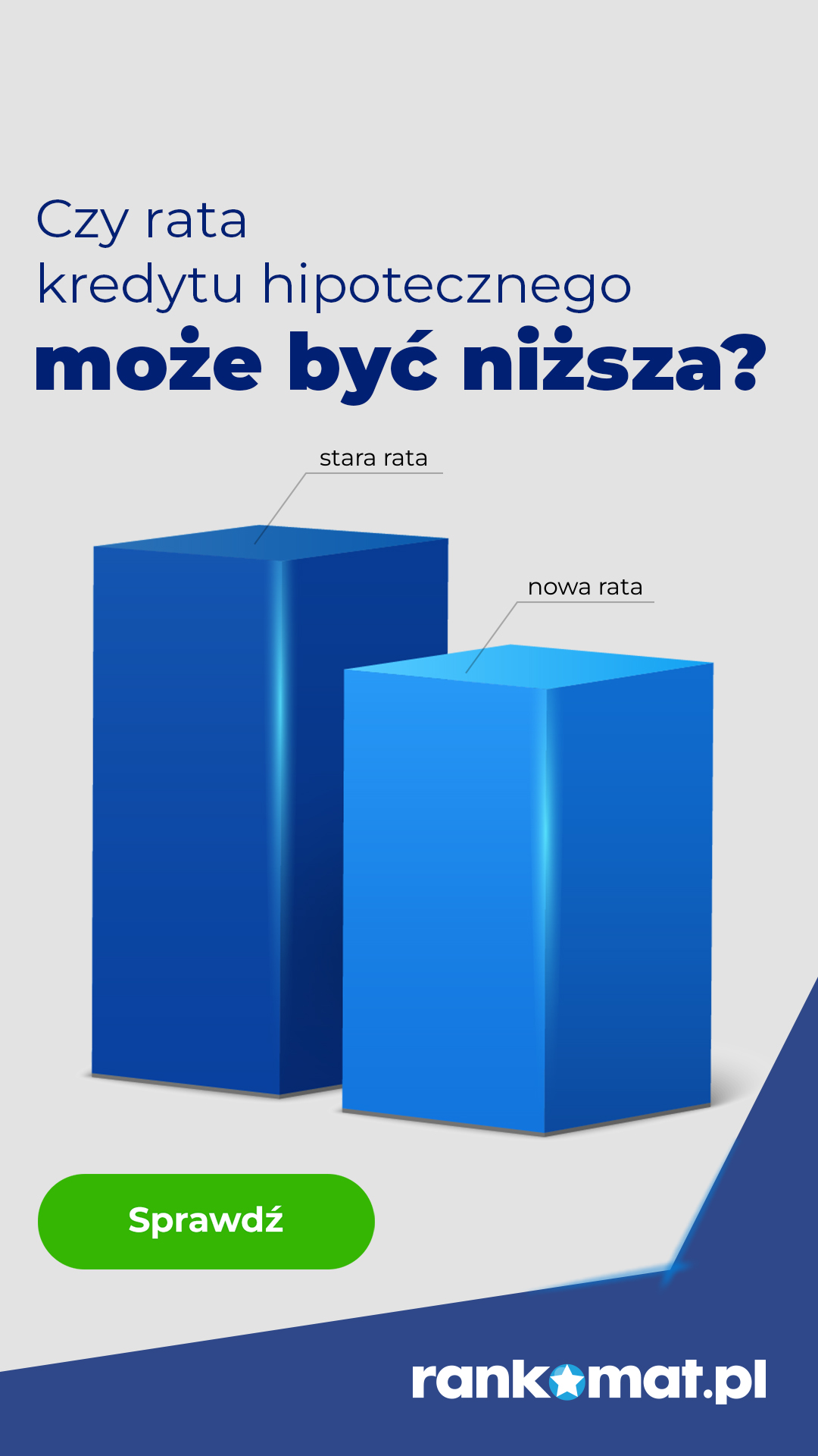 rankomat.pl Facebook ad: Kalkulator refinansowania kredytu hipotecznego | Rankomat.pl