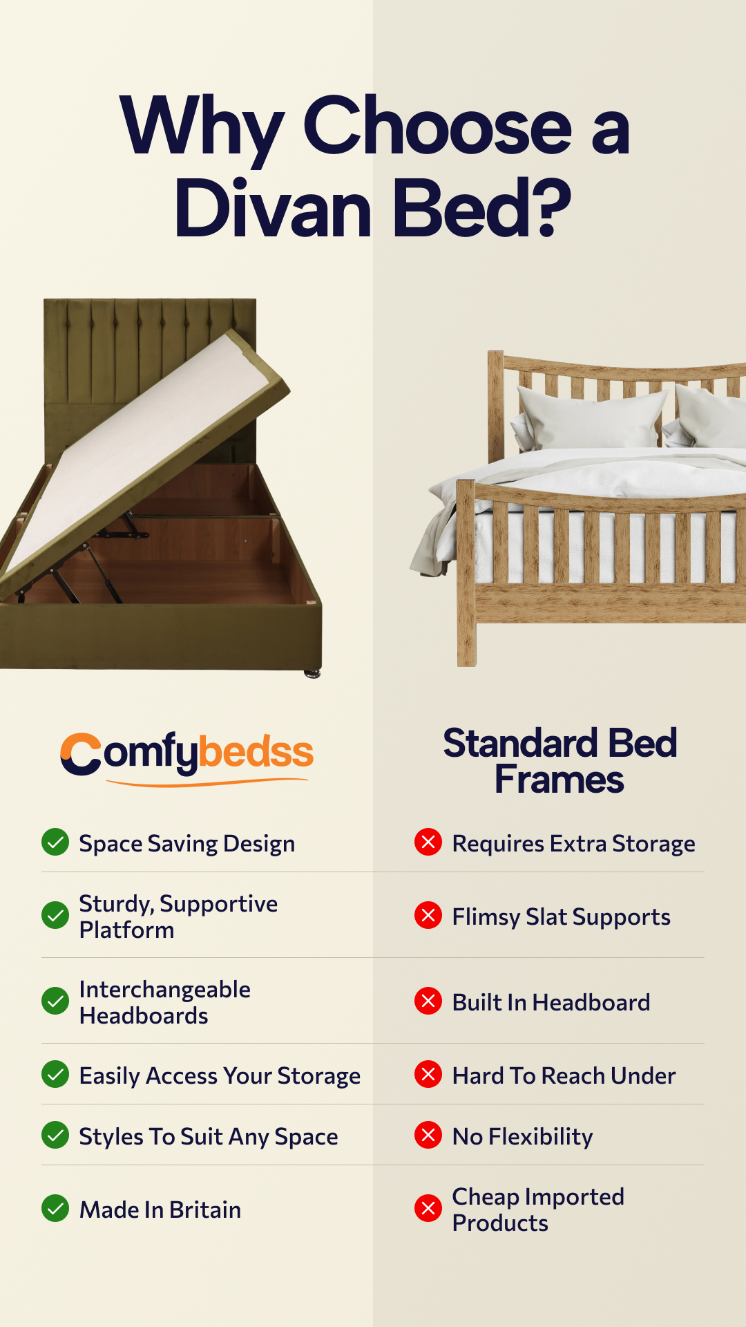 Comfybedss Facebook ad