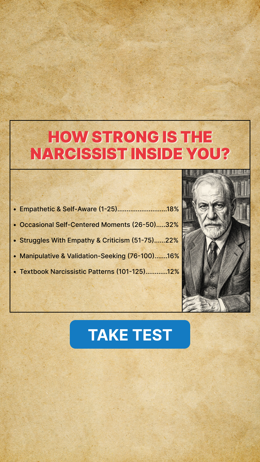 Personality Type Facebook ad