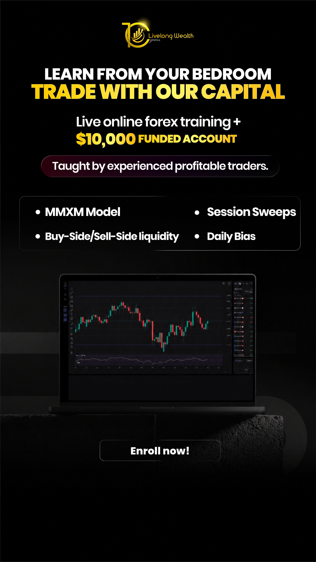 LLW Forex Facebook ad