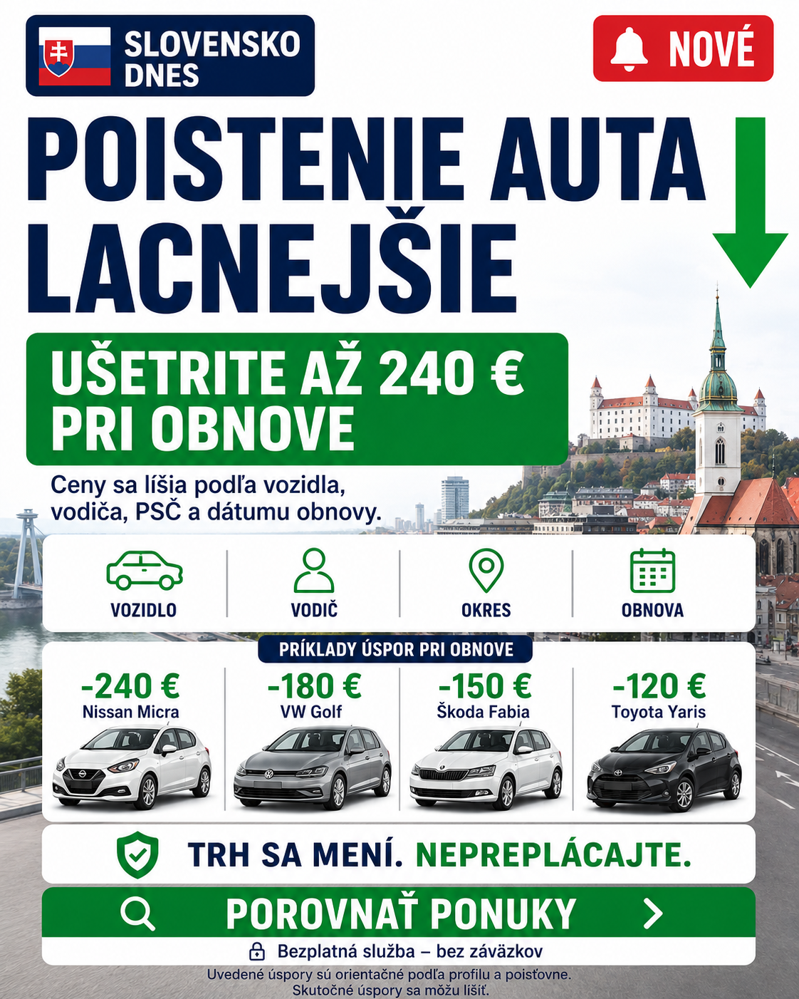 Trend Research Facebook ad: Neobnovujte PZP, kým neuvidíte tieto ceny