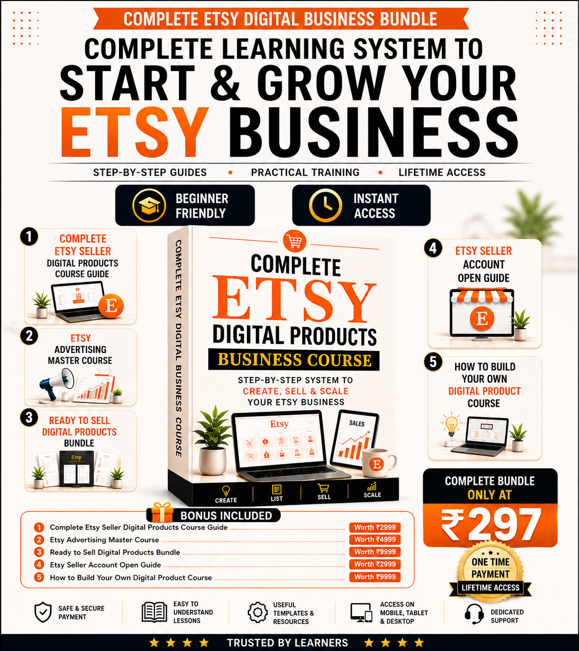 Digital Product Shop Facebook ad: Complete Etsy Digital Business Bundle