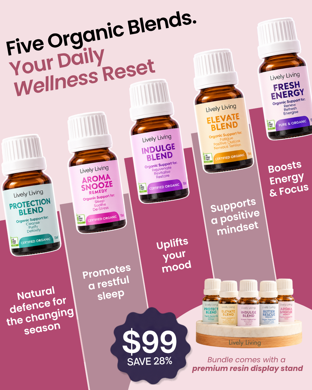 Lively Living Facebook ad: One collection. Five ways to support your wellbeing