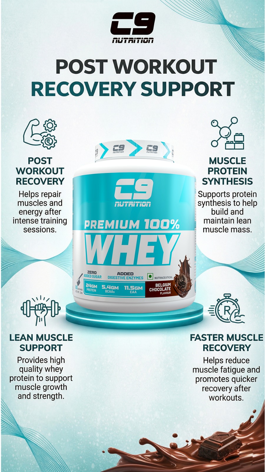 C9 Nutrition Facebook ad from Apr 2, 2026