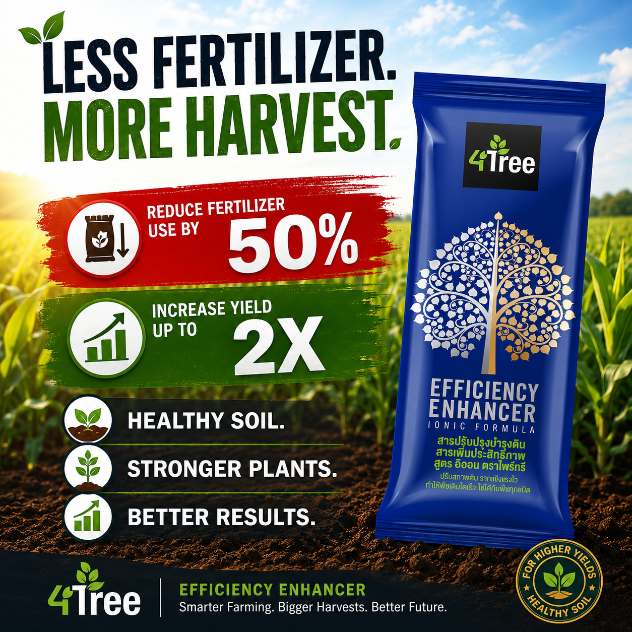 4Tree Global by Dr.Noree Facebook ad: แชทใน Messenger