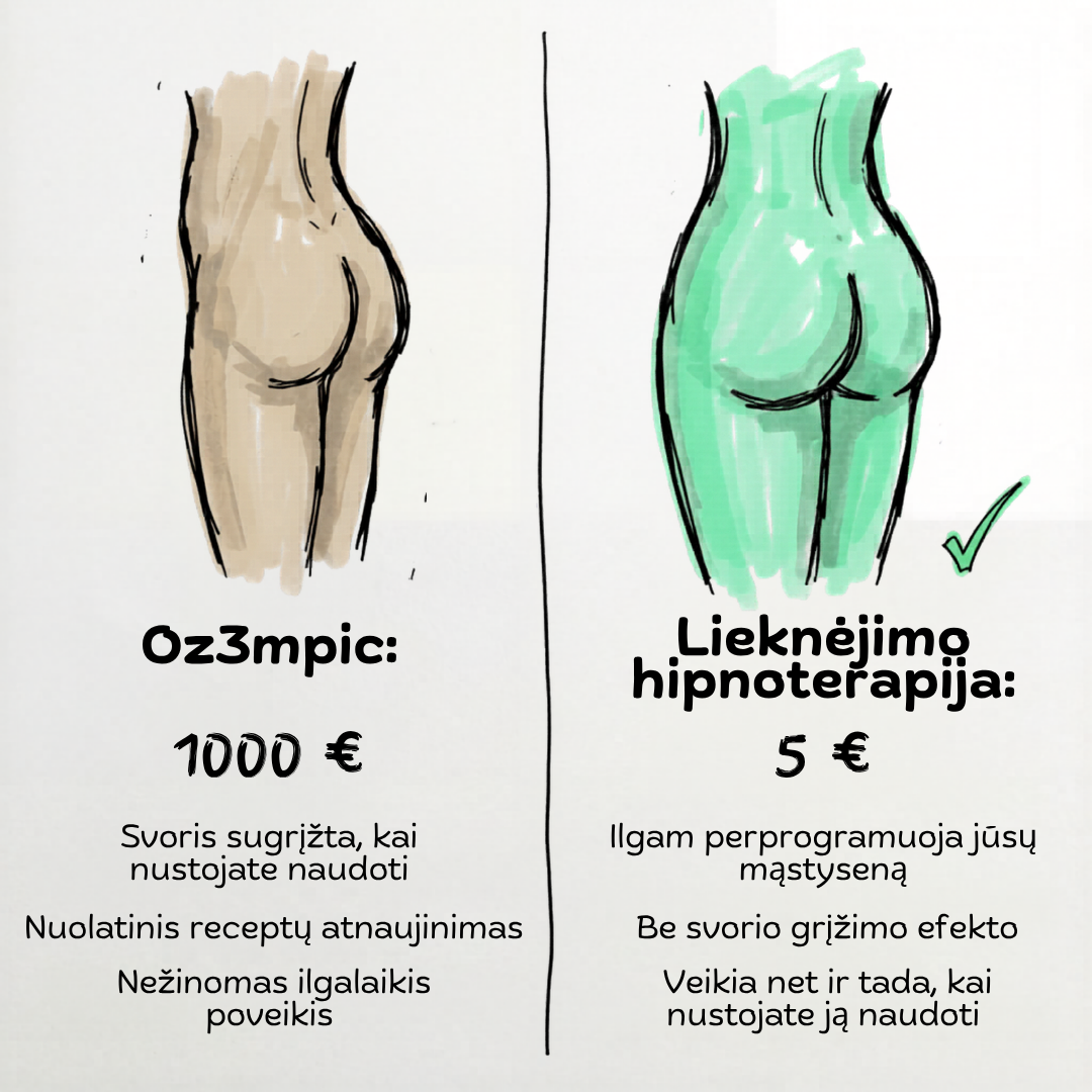Hypnari: Weight-Loss Hypnotherapy Facebook ad