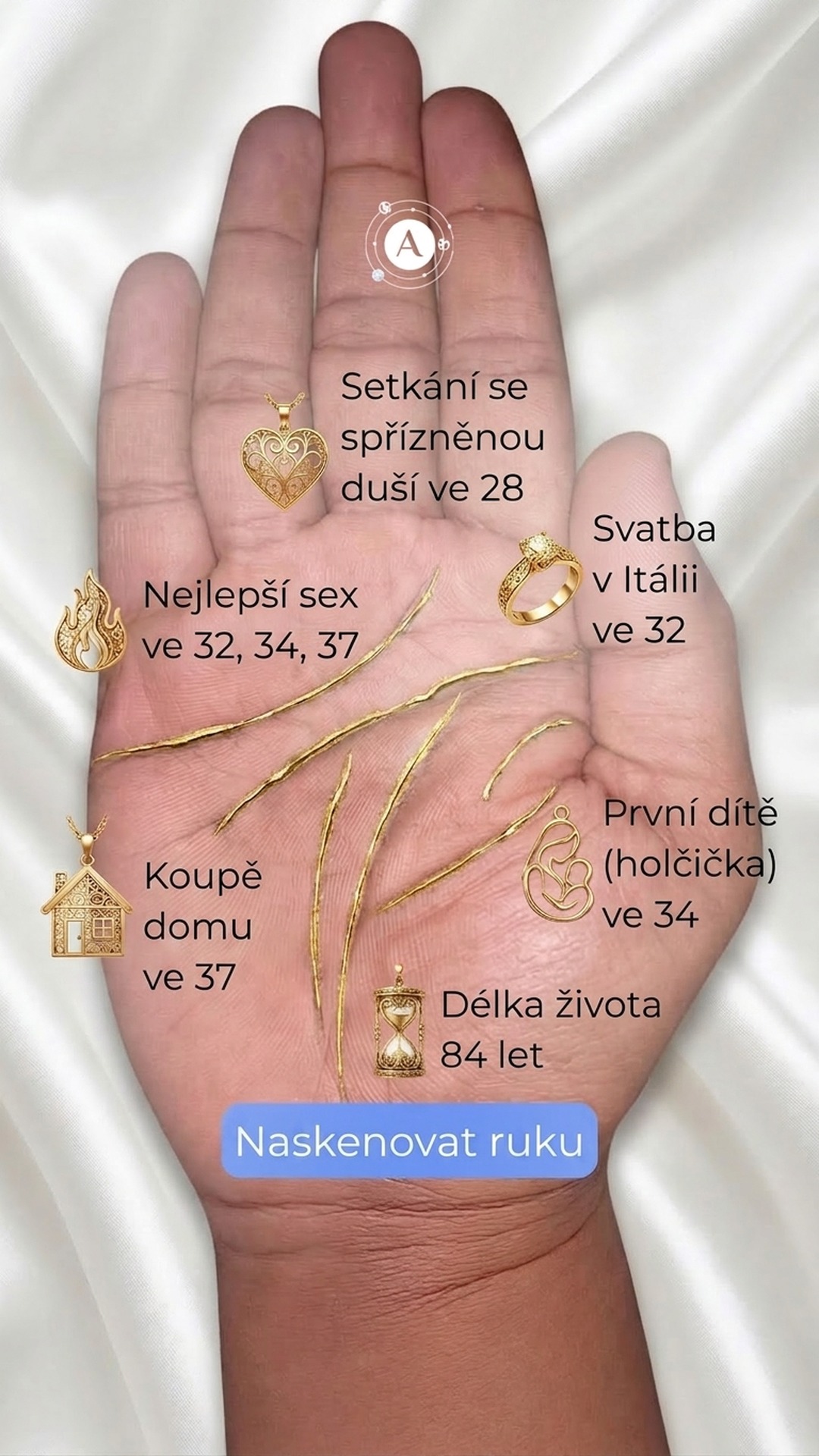 Palm reading insights Facebook ad