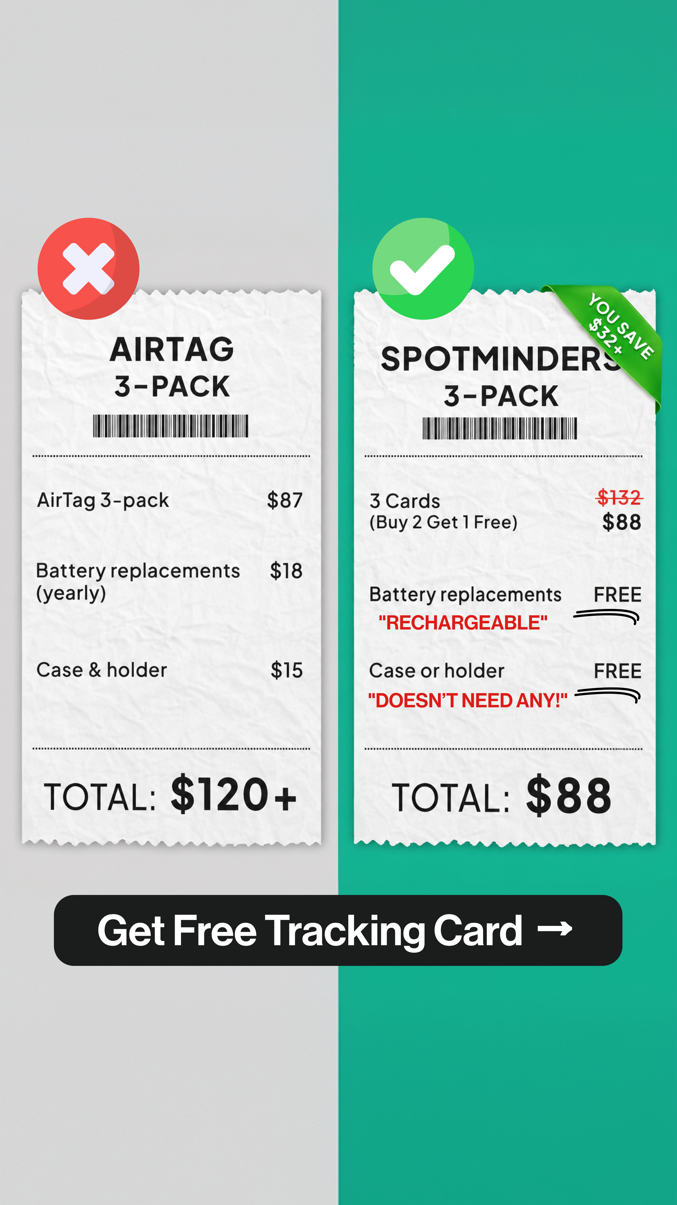Spotminders Facebook ad