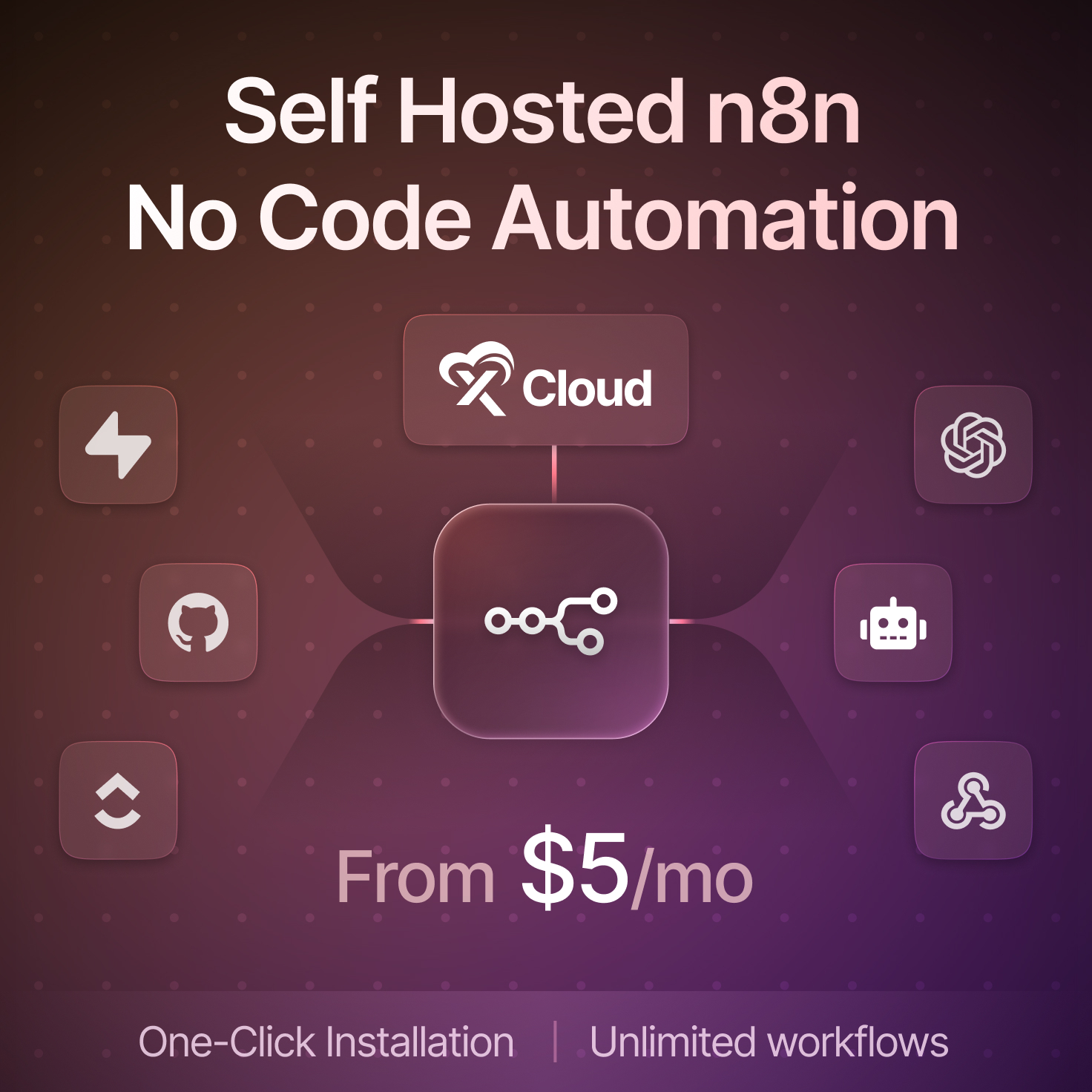 xCloud Facebook ad: Deploy Self-Hosted n8n in One Click