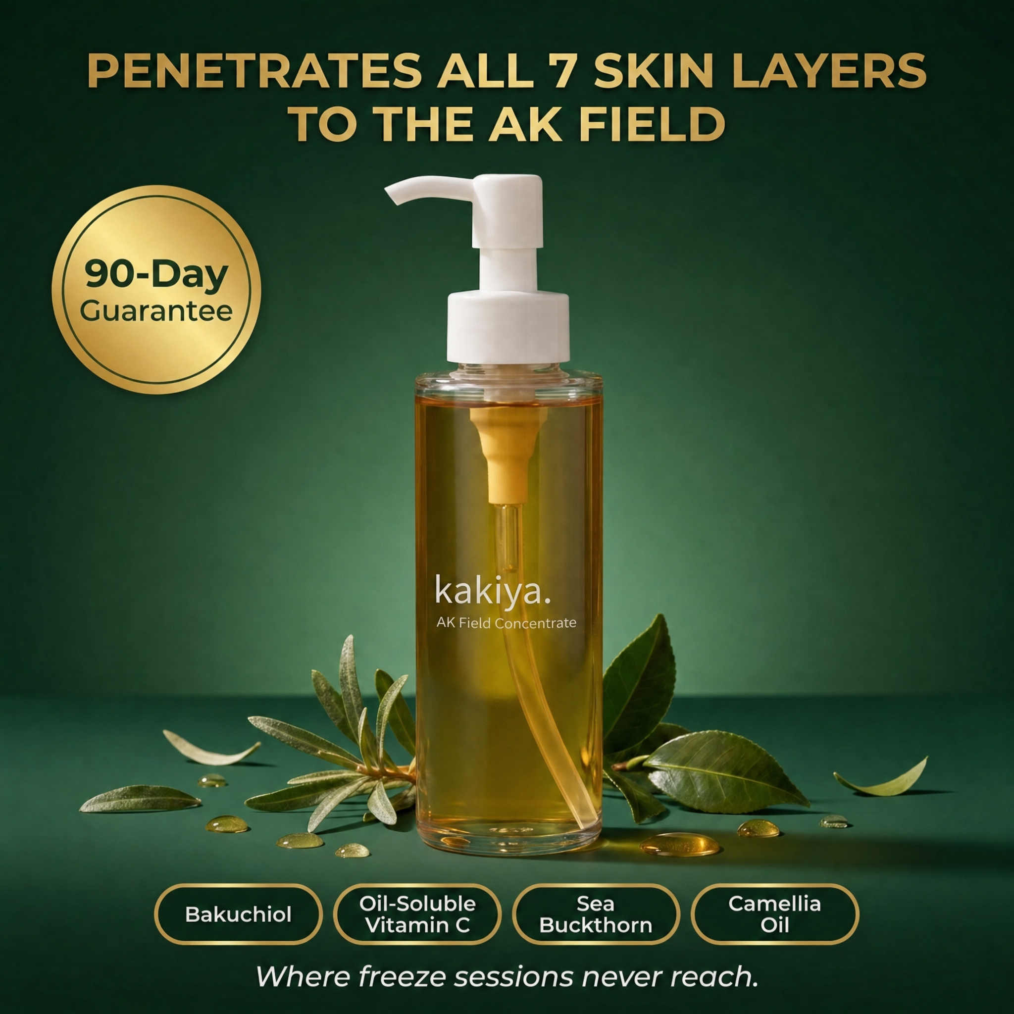 Actinic Keratosis Reset Facebook ad: Stop putting it off. Save up to 60% ends soon.