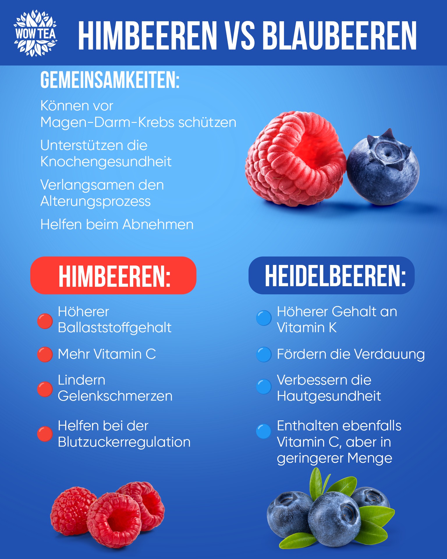 WOW TEA Switzerland Facebook ad