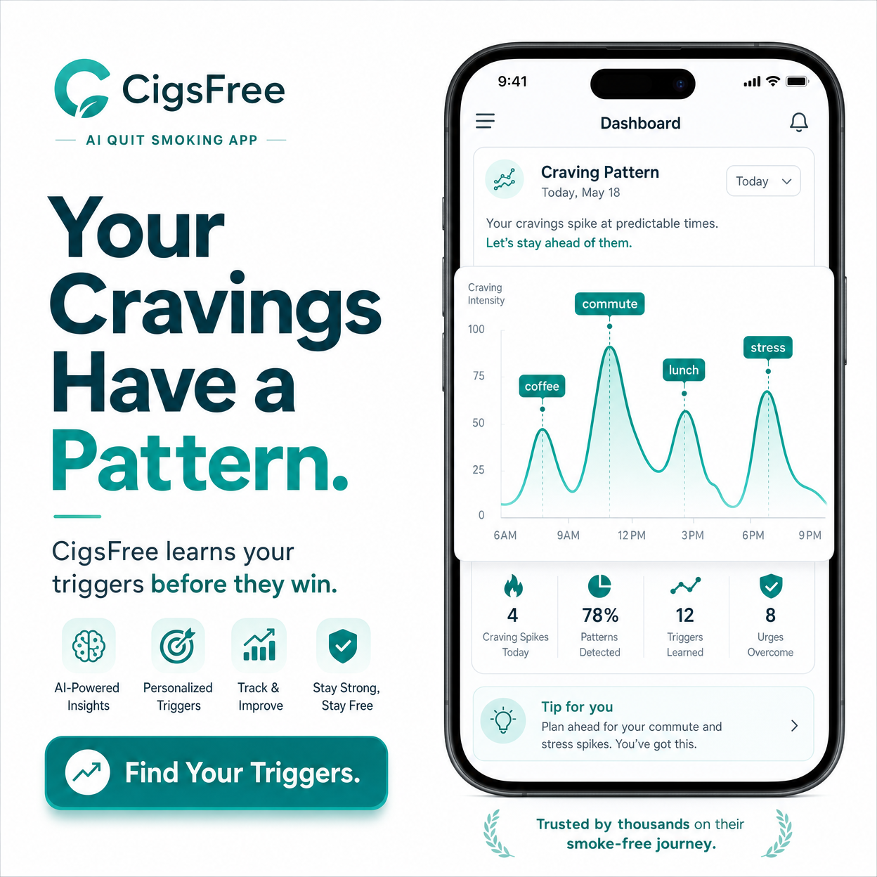 Cigs Free Facebook ad: Map Your Smoking Danger Zones