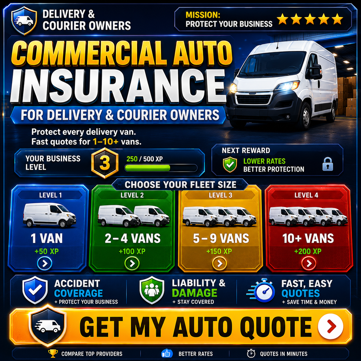 Possibly.com: Business Insurance Solutions Facebook ad