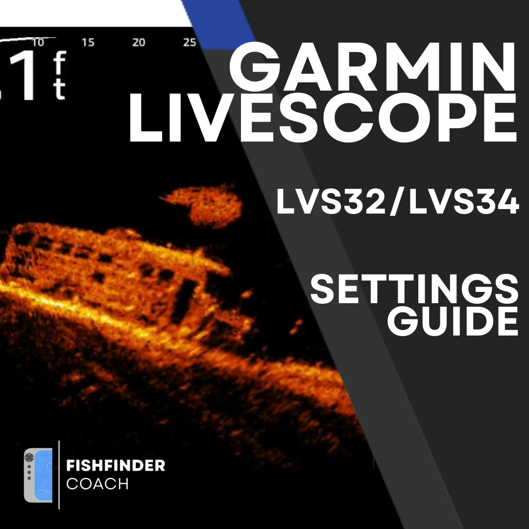 Fishfinder Coach Facebook ad: Spent thousands on fishfinders and still can’t see…