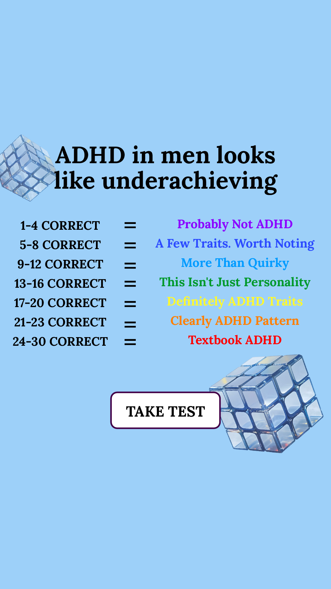 What's Your Personality Type? Facebook ad: Think you know yourself?